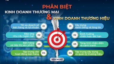 PHÂN BIỆT ĐÚNG VỀ KINH DOANH THƯƠNG MẠI VÀ KINH DOANH THƯƠNG HIỆU - ĐỊNH HƯỚNG CHÍNH XÁC MỤC TIÊU VÀ CHIẾN LƯỢC DOANH NGHIỆP